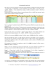 La fonction SI dans Excel Dans Excel, il existe une fonction très utile