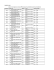 BOURSTAD 2016 Portefeuille Code Titre Bourse Type Devise