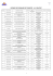 reponses des demandes de transfert - ua : 2016/2017