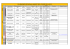 calendrier regional massif des vosges 2014-2015