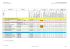 Tableau de nomenclature de toutes les portes.xlsx