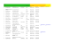 trant Statu s Code Registrant Name Address Line 1 Address Line 2