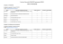 Liste des Universités ERASMUS partenaires 2010/11 IAE/IUP