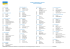 Plan de classement Centre de resources et de veille GREF Bretagne