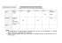 Exemple d`emploi du temps pour une classe de 6 jours 3 s&eacute;ances d