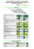 consulter le tableau des Etablissements autorisés à prendre