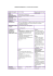 EXEMPLE DE SEQUENCE : A la recherche du bonheur. Cycle et