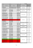 Liste des écoles REP et REP+ avec celles qui sortiraient ou qui