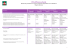 Fiche prestations régime général 2016