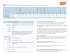 Visitez le tableau des primes aériennes aller simple