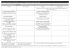 2. Tableau choix oeuvres cycle 3