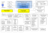 Organigramme communal