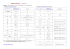 tableau des primitives Terminale