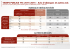 [TARIFS publIcS TTc 2014-2015 - Avis d`obsèques et autres avis