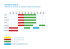 Horaires d`ouverture - petites vacances scolaires