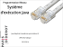 Système d`exécution Java