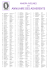 annuaire des adherents