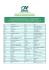 Liste des abréviations - Crédit Agricole Centre Ouest