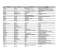 Voir la liste - Adetem Marketing Factory