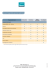 Tableau des garanties assurance cyclomoteur