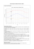 Durée du jour selon les dates et les lieux