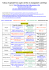 Tableau récapitulatif des sujets de BAC en enseignement scientifique