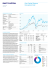 East Capital Eastern European Fund