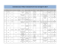 Estimated List of Titles Translated from French to English in 2014