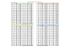 Horaire du Lever et du Coucher du Soleil