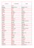 élections des représentants à la CCP liste électorale