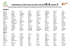 Proposition de noms pour les veaux nés en 2014 (Lettre J)