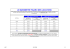 15e et 16e arrondissements