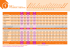 B - Philibert transport