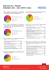 résultats de l`enquête tendances 2011