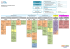 Organigramme association