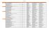 Télécharger la liste de tous les membres SITLOR