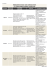 dirigeants, députés, sénateurs - en France