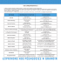 Coordonnées des correspondant-e-s de secteur