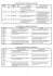 Datasheet - Flandria Aluminium