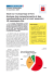 Analyse des comportements et des représentations qui lui