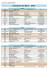 Calendrier des fetes