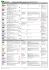 CHUV Médic HIV V7.01-2015-finalycped-test