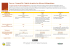 Comparatif de 3 logiciels de gestion des références bibliographiques