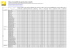 Tableau de compatibilité des appareils photos et