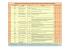 correspondant informatique