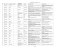 tableau des signalements des rappels constructeurs 2015