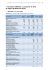 Tourisme d`affaires &agrave; Lausanne et dans le r&eacute;gion de Montreux