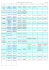 1/2 TABLEAU USD-FO ELUS EN CAPL et CTL 2014