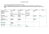 Calendrier - Lyon III International