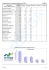 Instruments de musique Partitions - 4759B1 ( )